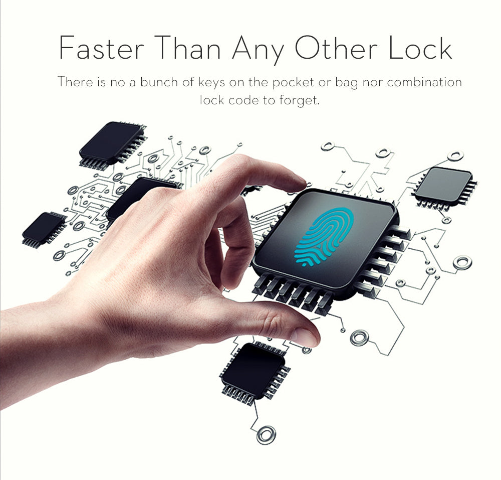 Gembliss™ Smart Padlock